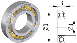 Deep-groove ball bearings