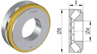 Axial spherical roller bearings