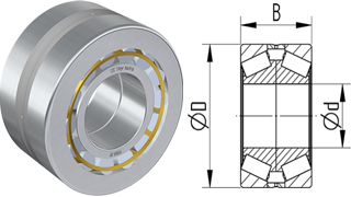 Matched tapered roller bearings