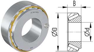 Tapered roller bearings in inch sizes